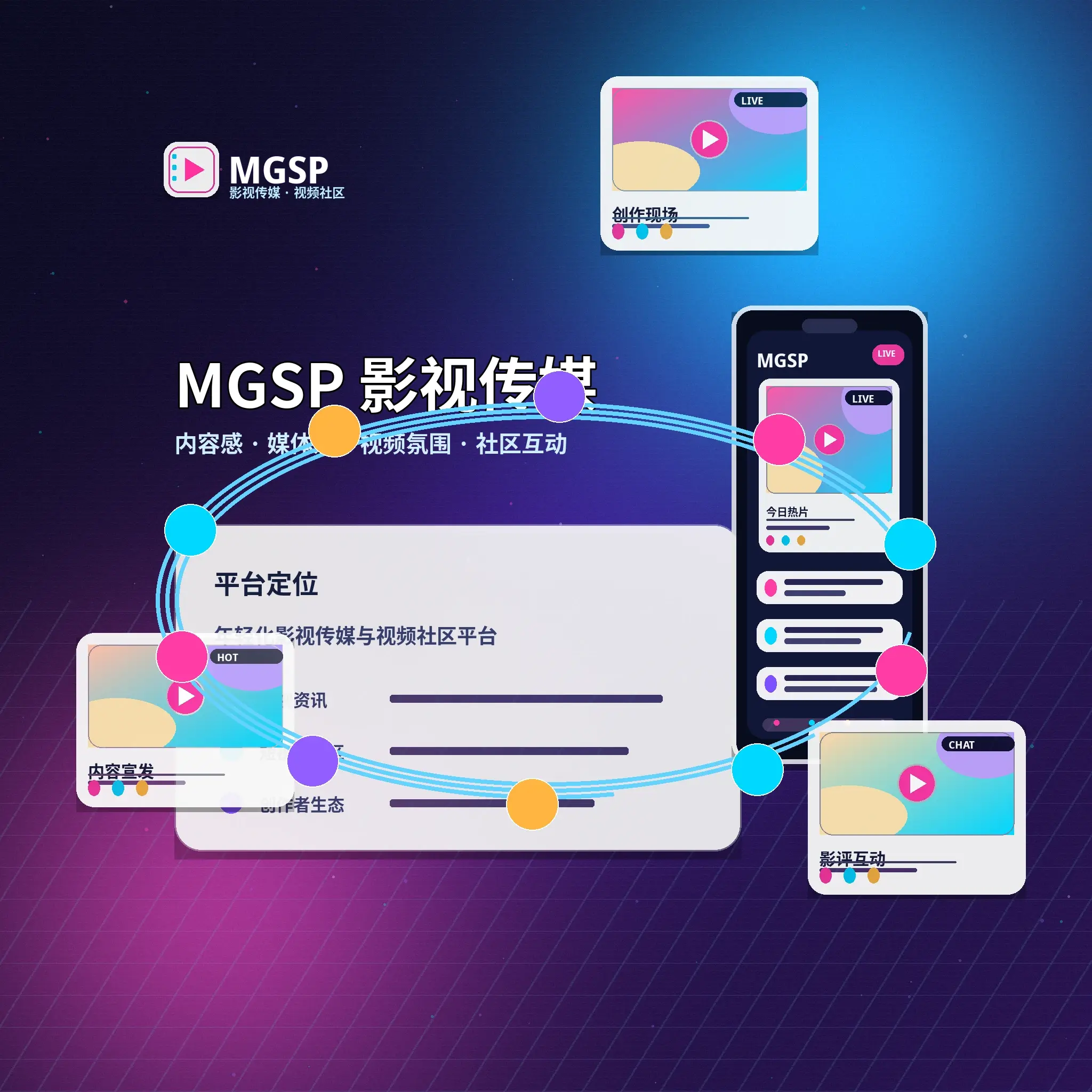 关于蘑菇视频影视传媒与视频社区平台