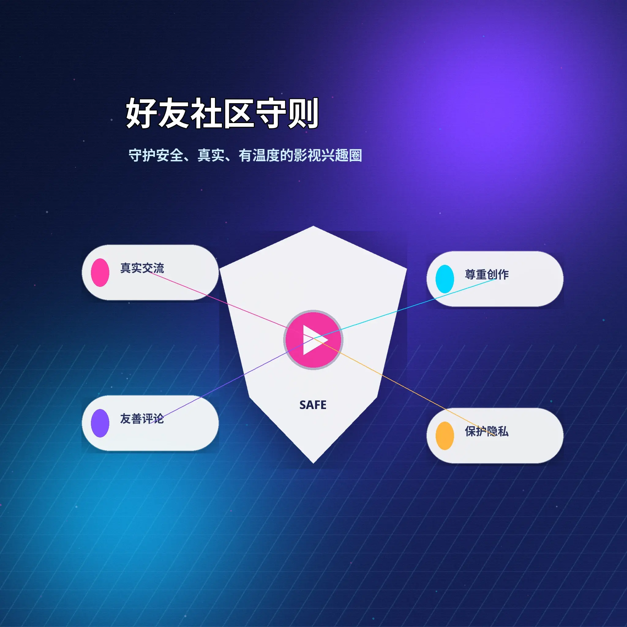 蘑菇视频理性社交与健康互动提醒