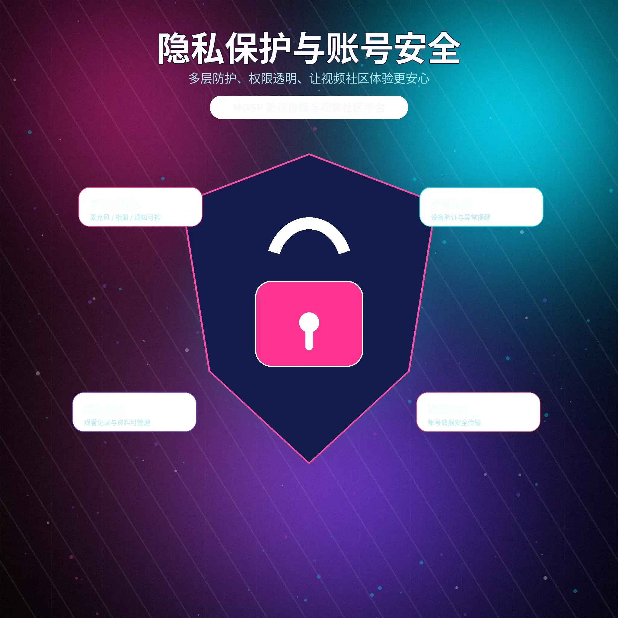 蘑菇视频个人隐私保护设置