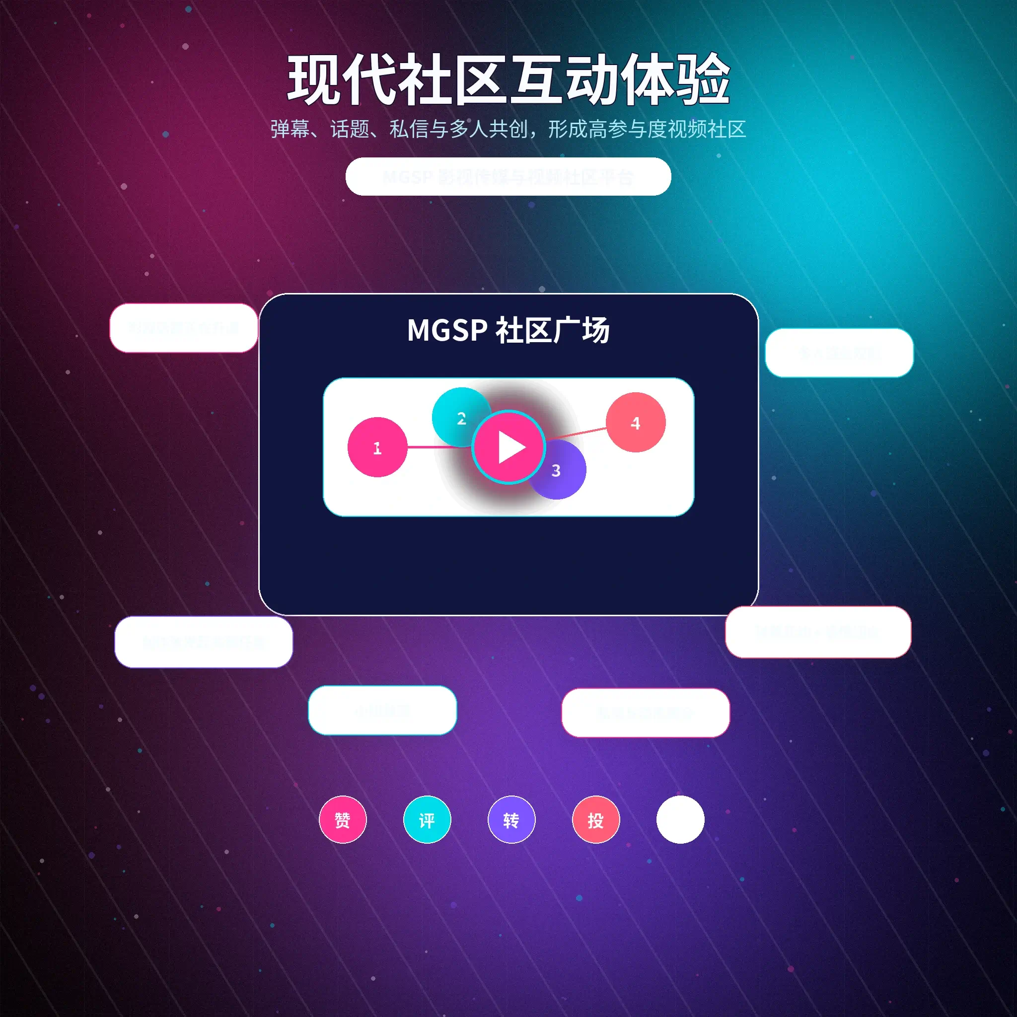 蘑菇视频交友广场公开内容